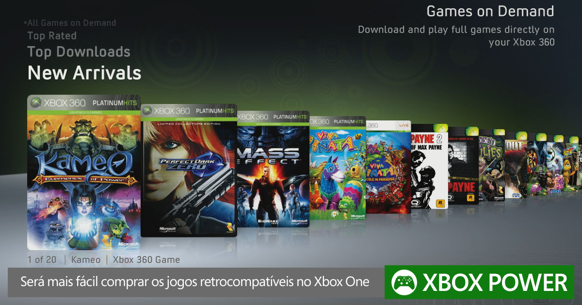 Lista de jogos Retrocompatíveis com o Xbox One - Xbox Power