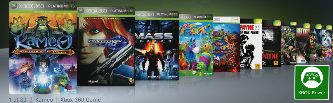 Lista de jogos Retrocompatíveis com o Xbox One - Xbox Power
