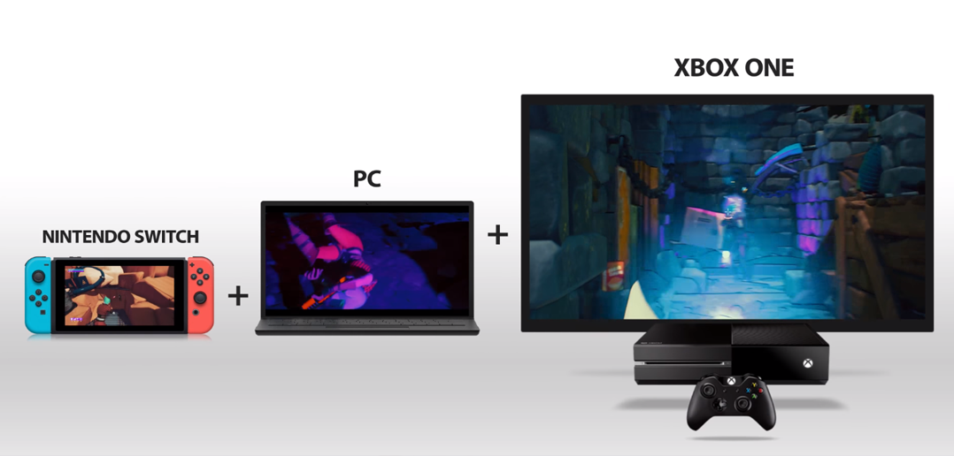 Jogo indie Crazy Justice terá Cross-play entre Xbox One, PC e Nintendo  Switch - Xbox Power