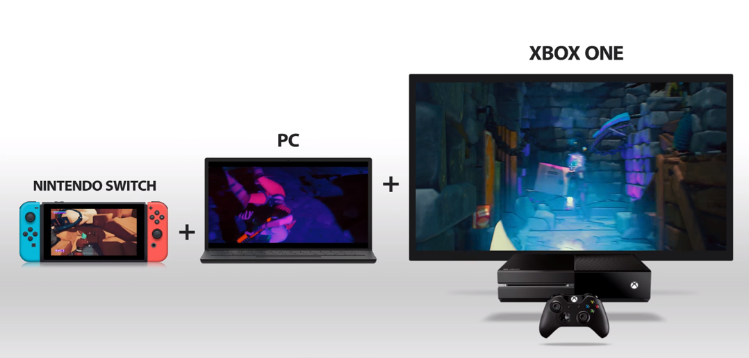 Microsoft fala sobre jogos no Xbox One X, suporte a teclado e mouse,  crossplay e mais 