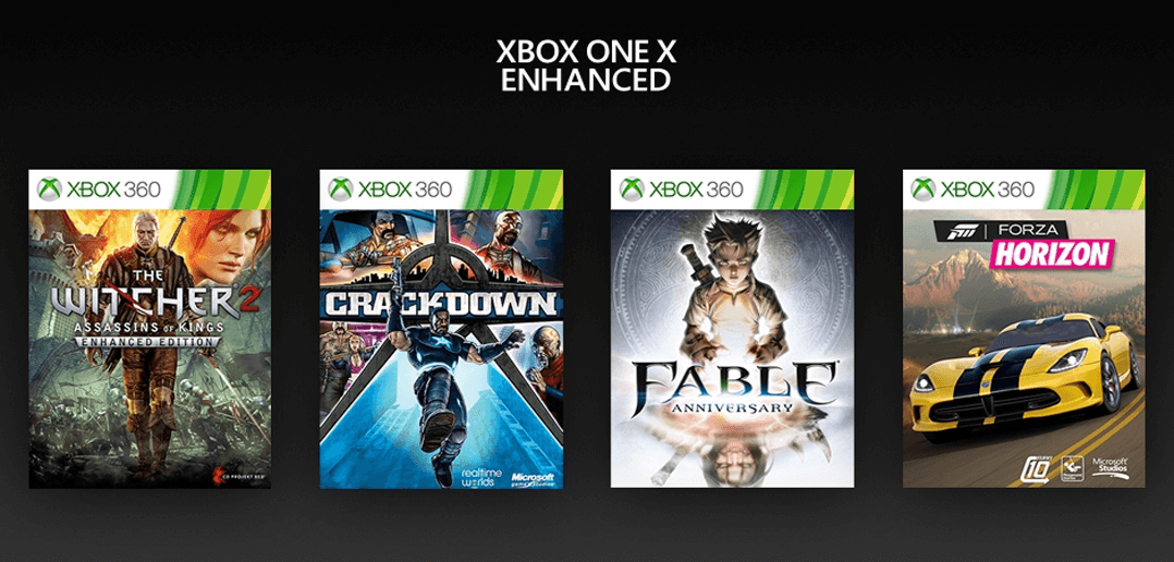 Confira todos os Jogos Otimizados para Xbox One X