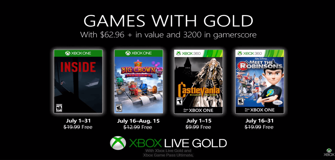 Games with Gold, jogos de Agosto - Xbox Power