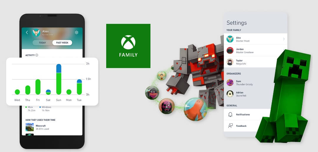 Aplicativo Xbox Family Settings