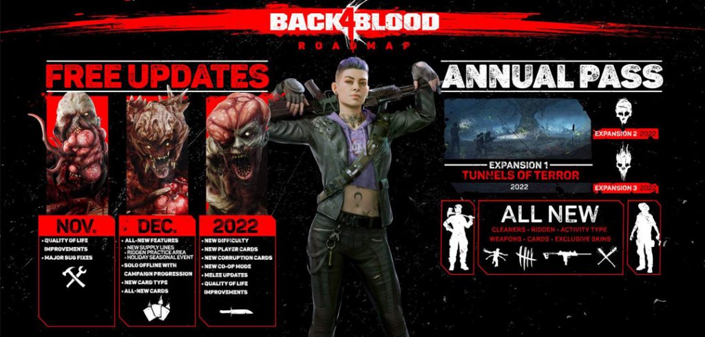 Visage, Back 4 Blood e mais jogos são anunciados para Xbox Game Pass