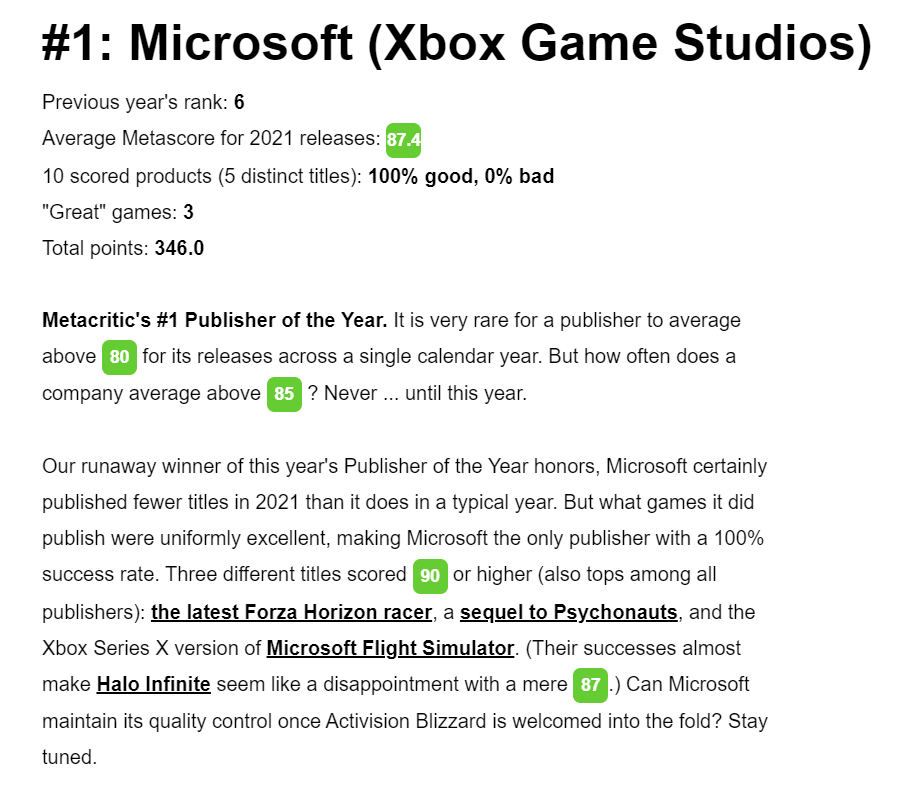 Microsoft é a melhor editora de jogos de 2021, de acordo com Metacritic -  Canaltech
