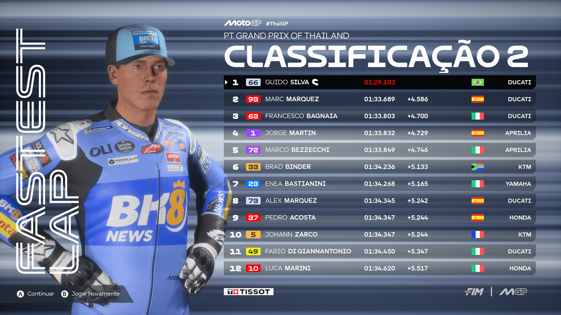 MotoGP 25 - Gameplay